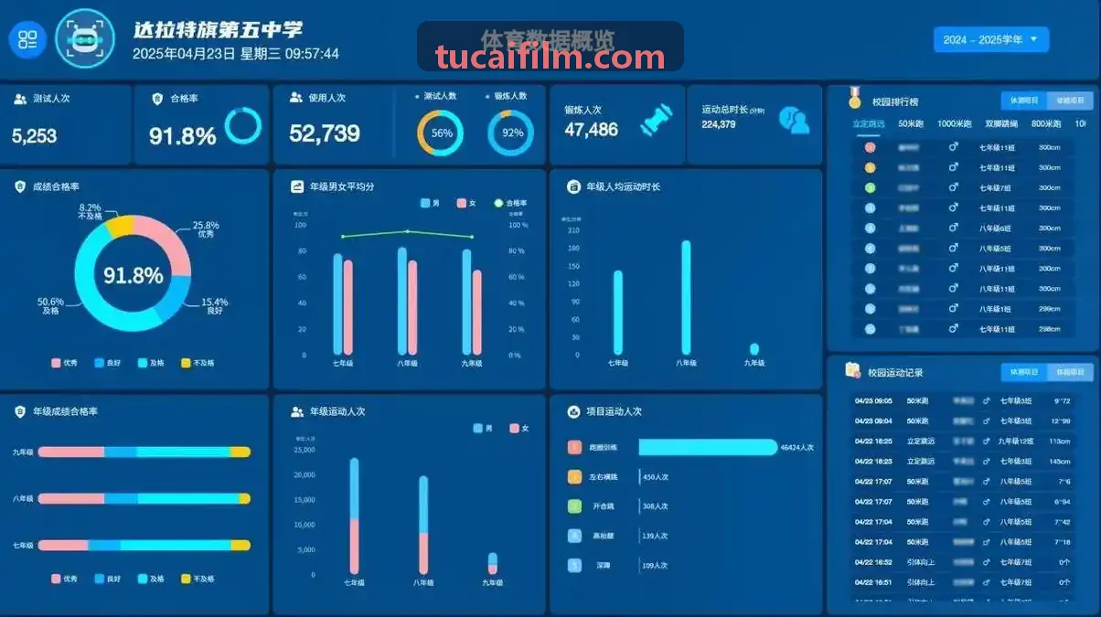 JIUYOUTIYU注册硬件互联与多屏协同架构图