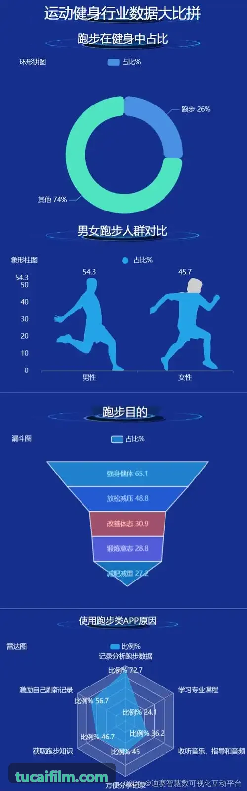 JIUYOUTIYU注册单目摄像头三维重建算法突破