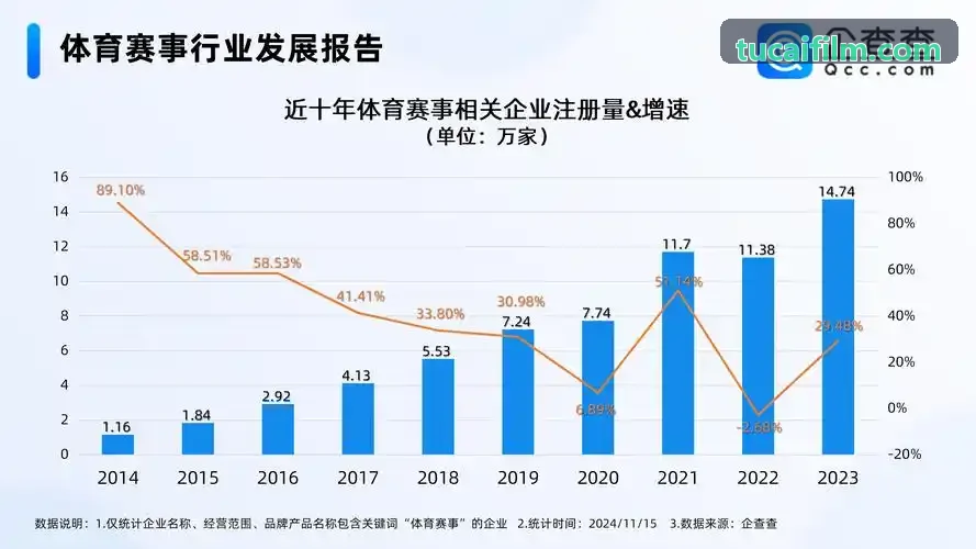 JIUYOUTIYU集团体脂下降与体态改善案例